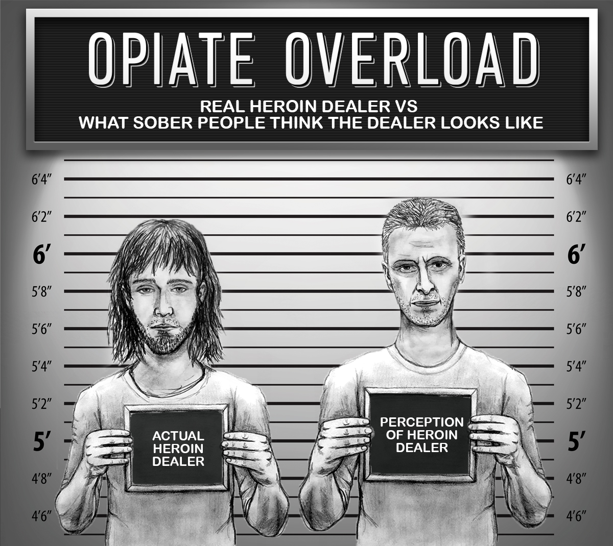 What Do Drug Dealers Look Like?