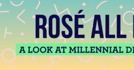 Millennial Drinking Trends