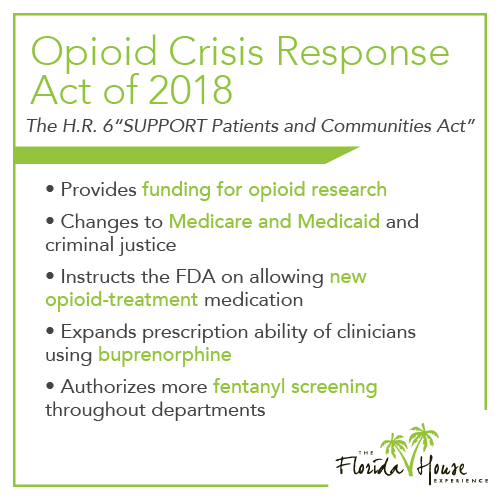 Addiction law Signed - Opioid Addiction act