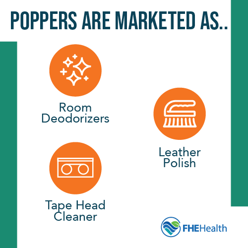 Poppers are often marketed as