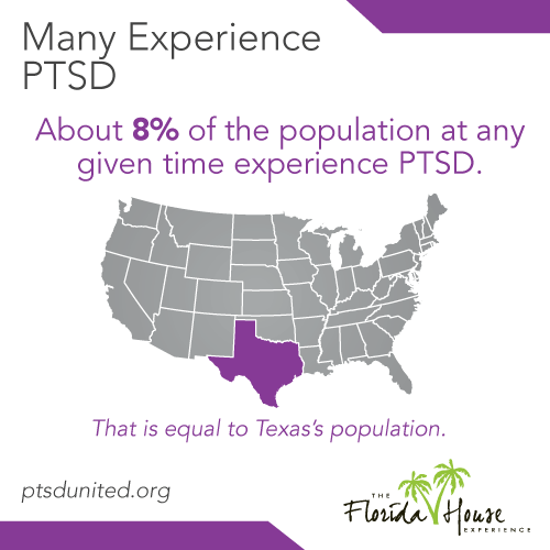 Many Experience PTSD