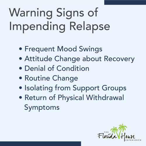 Signs of impending relapse
