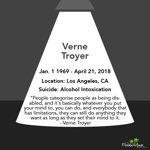 Remembering Celebrities in 2018