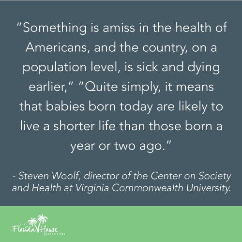 US Life expectancy drops for 3rd year