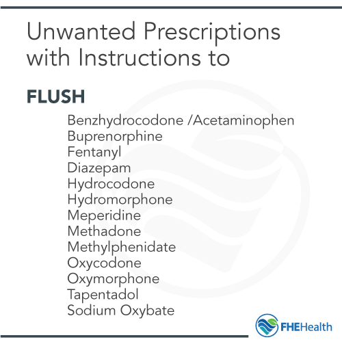 Unwanted prescription disposal