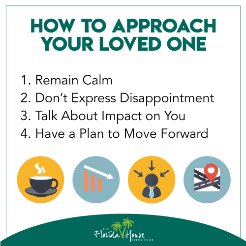 How to talk to your parent about their substance abuse - steps 1-4