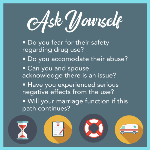 Addiction spouse - Ask Yourself these questions