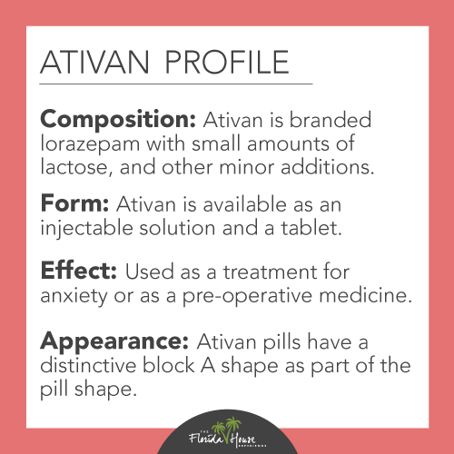 A profile of Ativan - Lorazepam