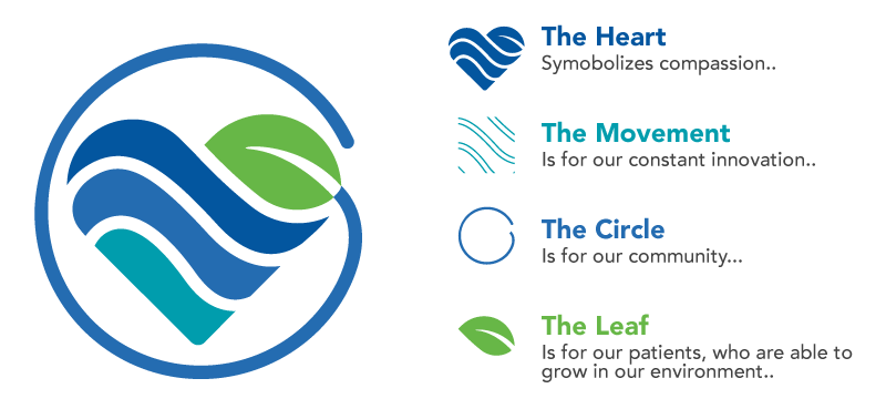 FHE Health is Now FHE Health 