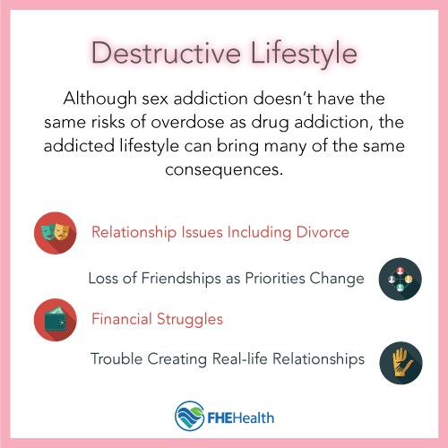 What are the consequences of sex addiction