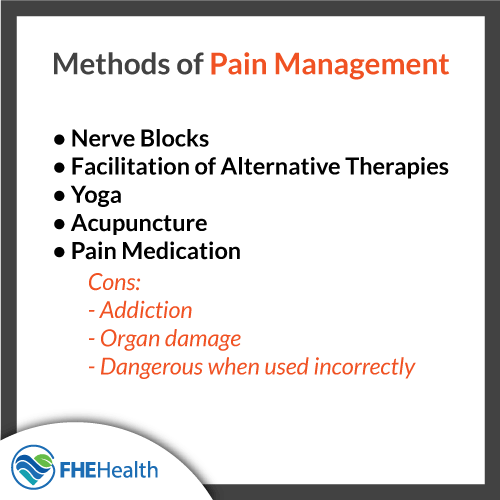 Nerve Blocks - Facilitation of Alternative Therapies - Yoga, Acupuncture - Pain Medication