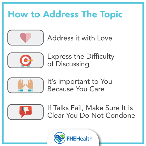 How to address the topic of drug use with friends and family