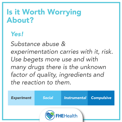 Should I worry about someone using drugs?