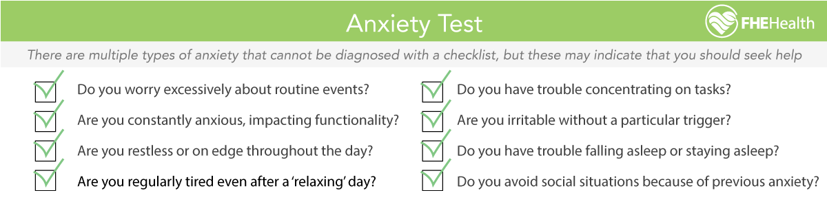 Anxiety Test