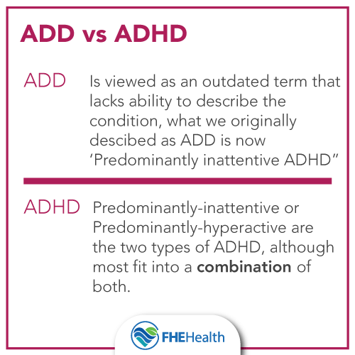 What is ADD or ADHD?