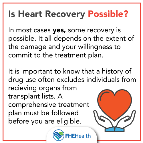 Is Heart Recovery Possible?