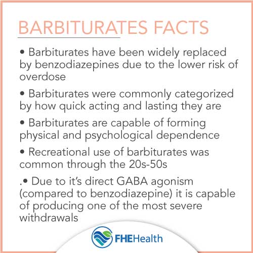 Facts about barbiturates