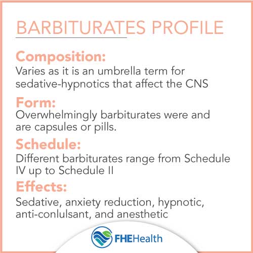 A Profile on the basics of barbiturates