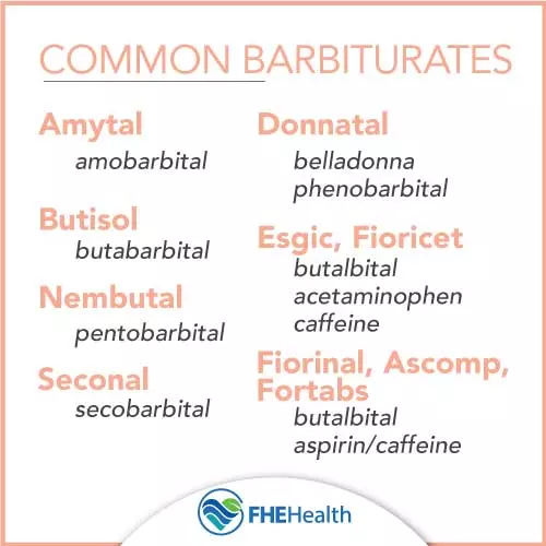 Common Barbiturates