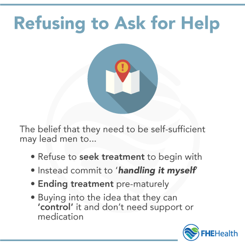 Refusing to Ask for Help