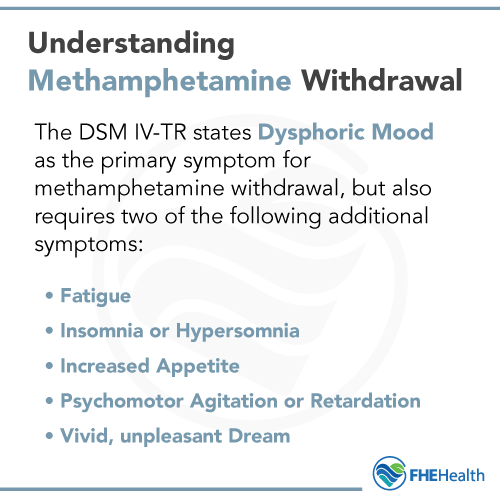 Understanding Methamphetamine withdrawal - the symptoms