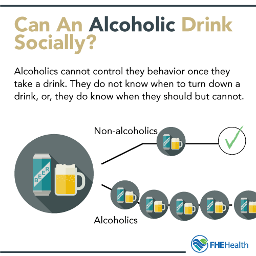 Cam am alcoholic drink socially?