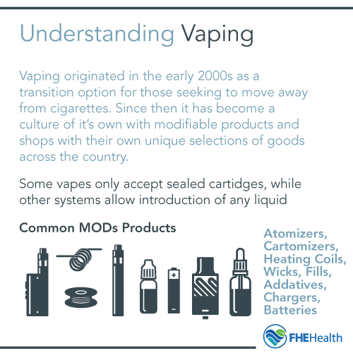 Understanding Vaping Options