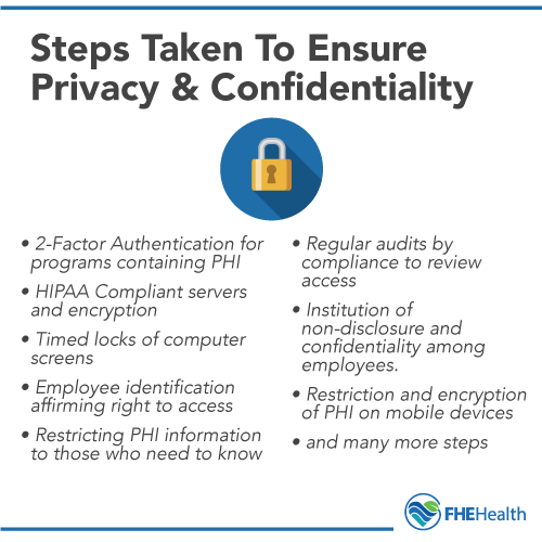 What steps are taken to ensure privacy at rehab?