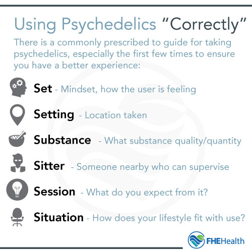The Rules of using psychedelics for a 'good trip'