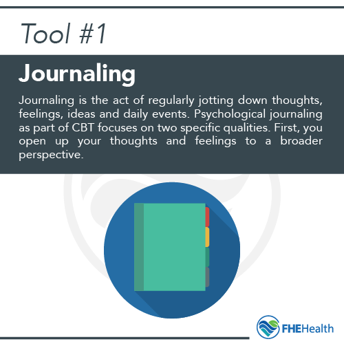 Journaling - Tool 1 for stopping negative thoughts
