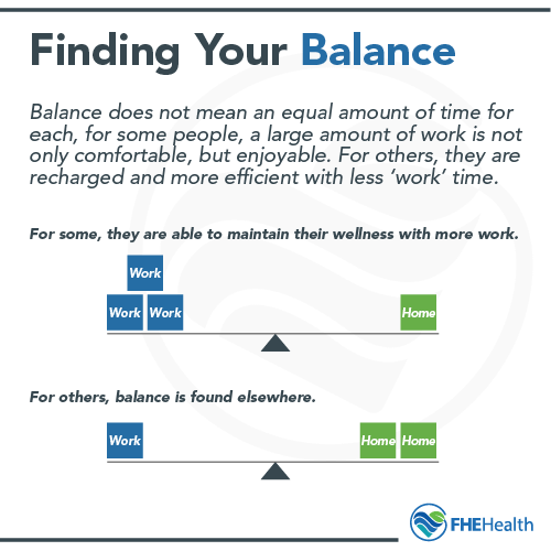 Finding Your Balance