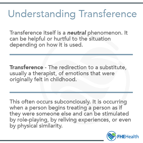 Understanding transference