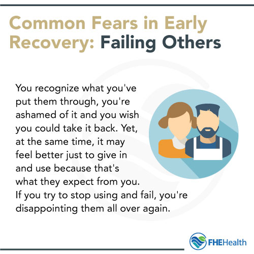 Fear of Failing Others