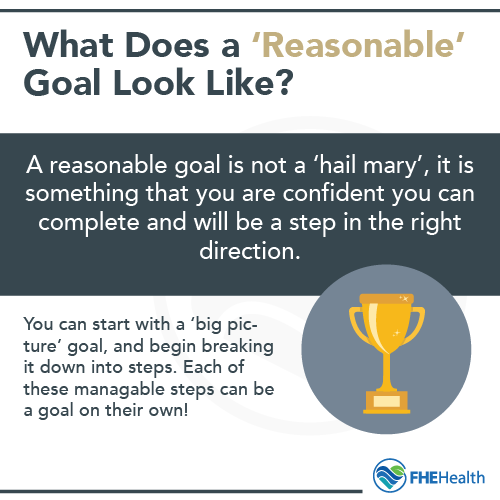 What does a reasonable goal look like?