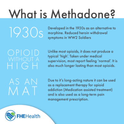 What is Methadone