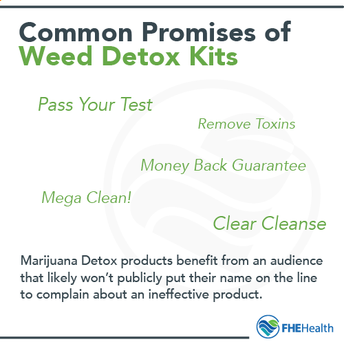 Common promises of weed detox - How to clean pot out of system