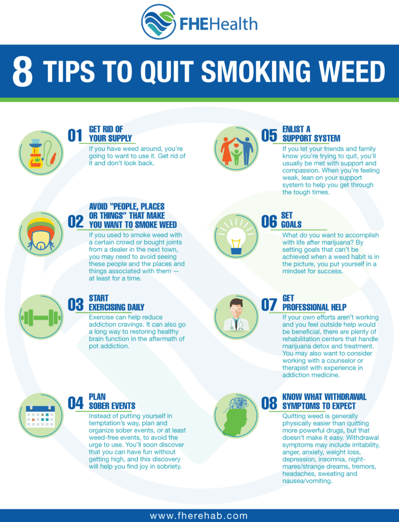 8 Tips to quit smoking weed