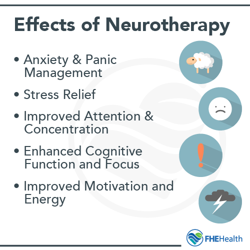 The effects of neurotherapy