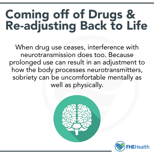 Coming Off of drugs and readjusting