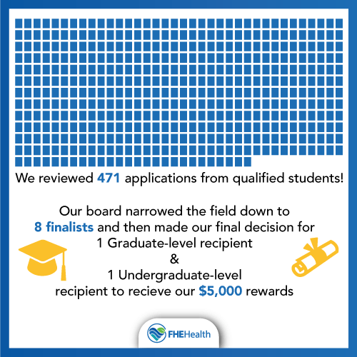 Scholarship Selection Process