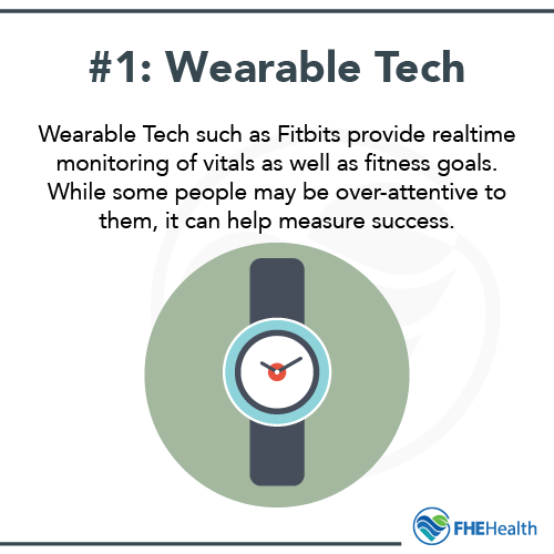 Wearable tech for mental health