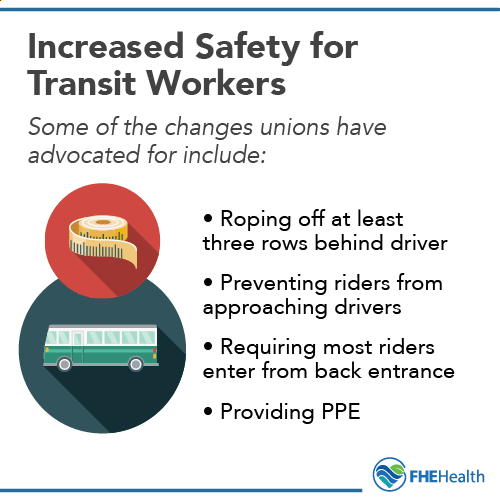 Increased safety standards for transit workers by unions