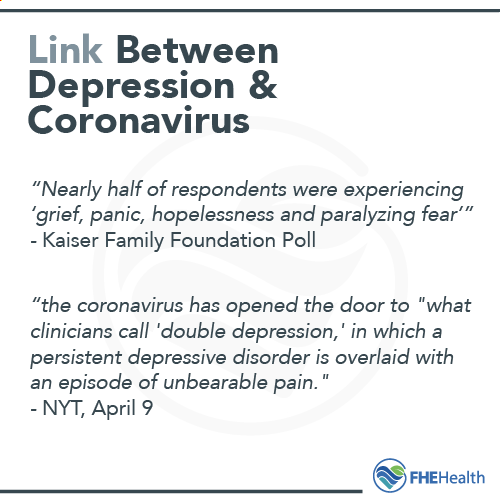 The link between depression and coronavirus