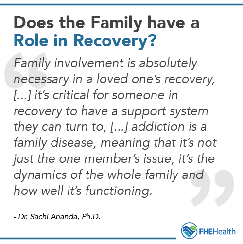 Importance of family 