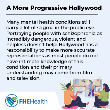 About schizophrenia shown in movies