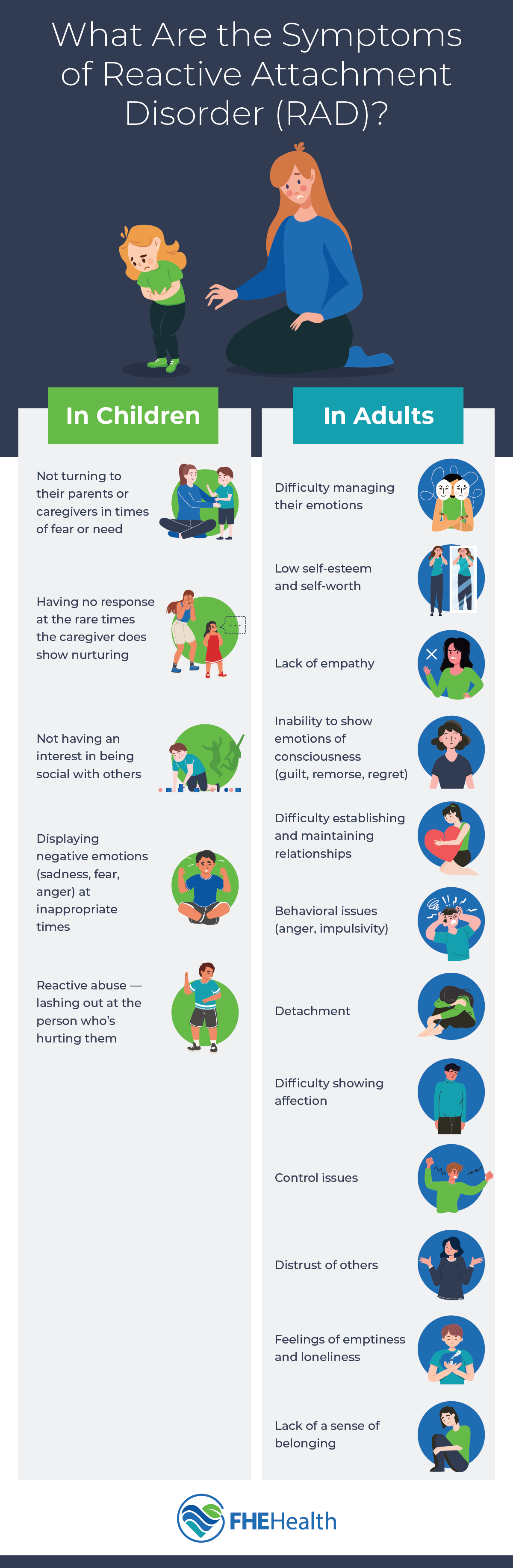 What is RAD - Reactive Attachment Disorder