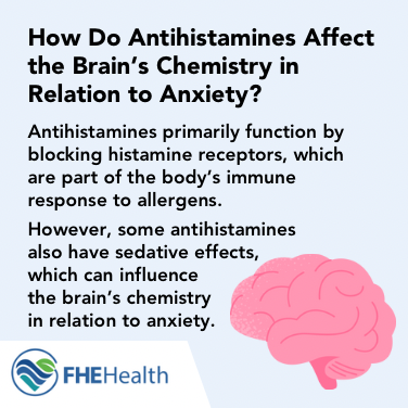 Antihistamines affect on the Brain - Antihistamines for anxiety
