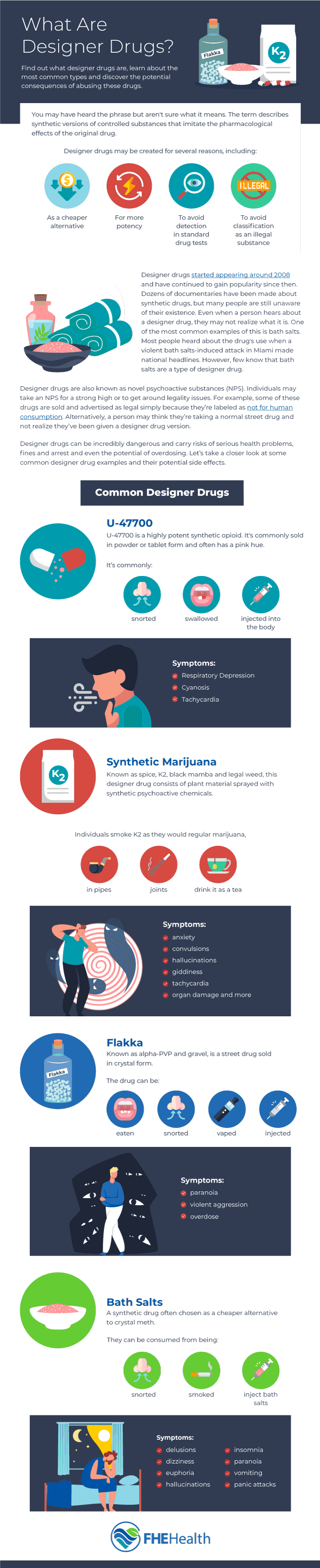 What are designer drugs