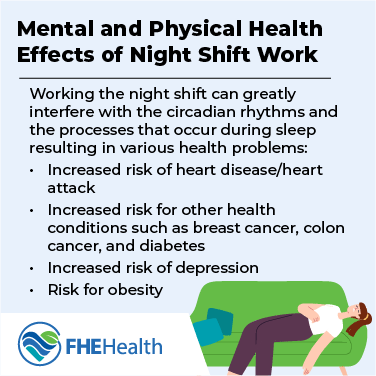 Impact of Night Shift Work