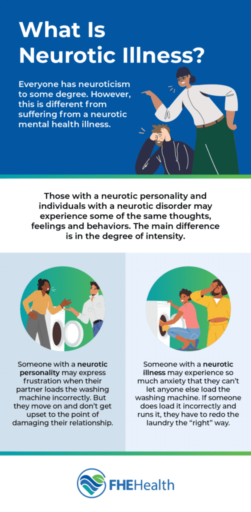 What is a Neurotic Illness